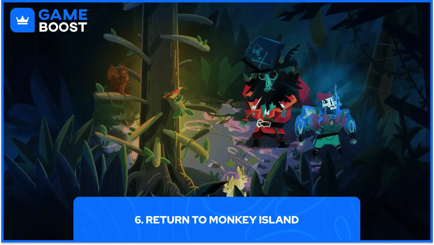 Return to Monkey Island-gameplay