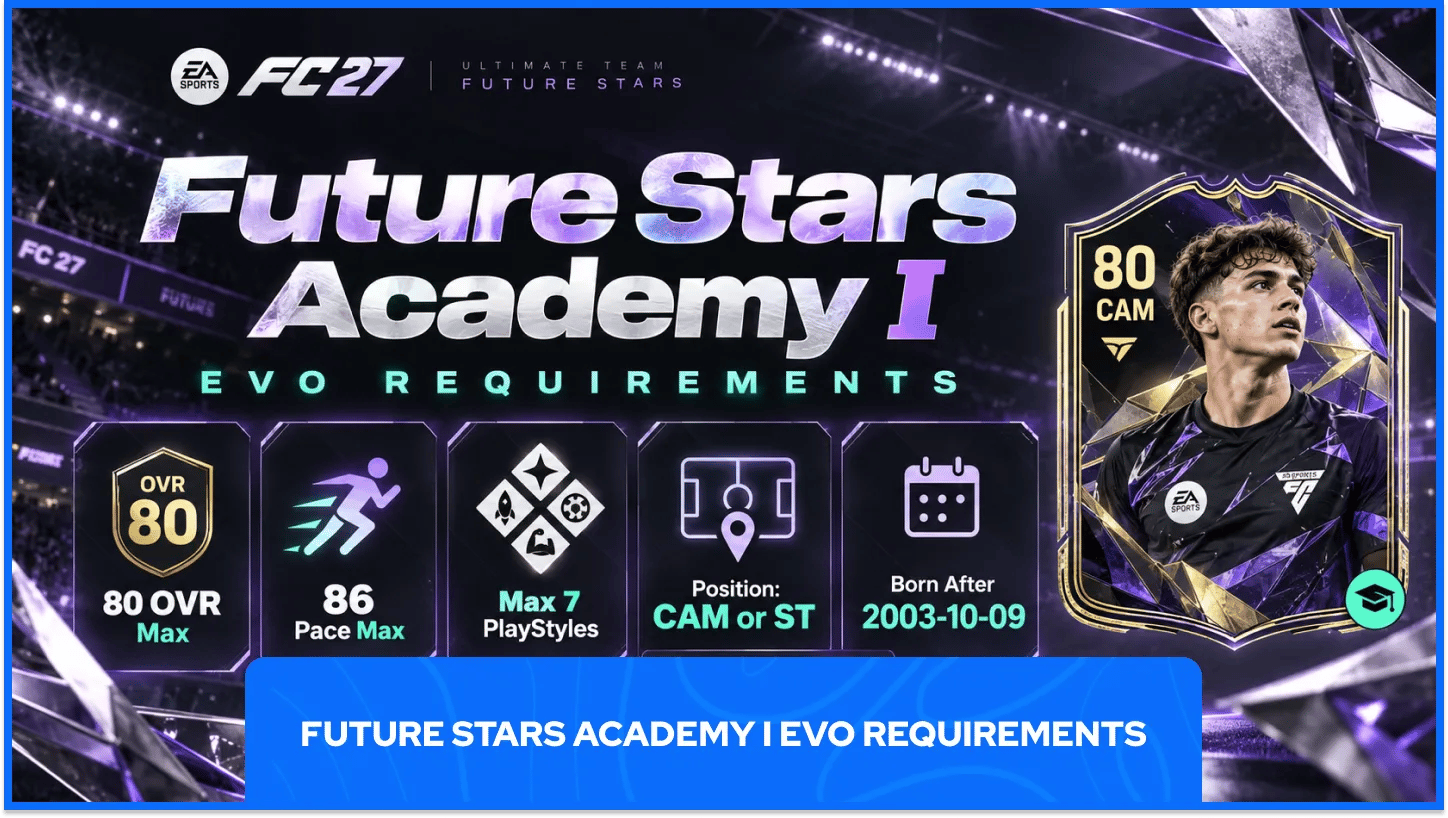 Future Stars Academy I EVO Requirements