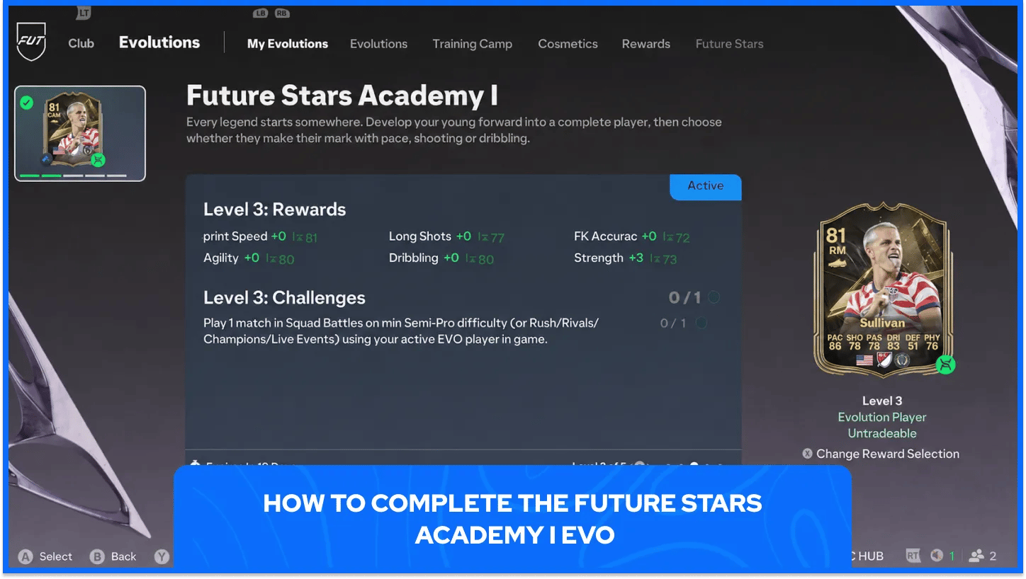Future Stars Academy I Level 3 Rewards