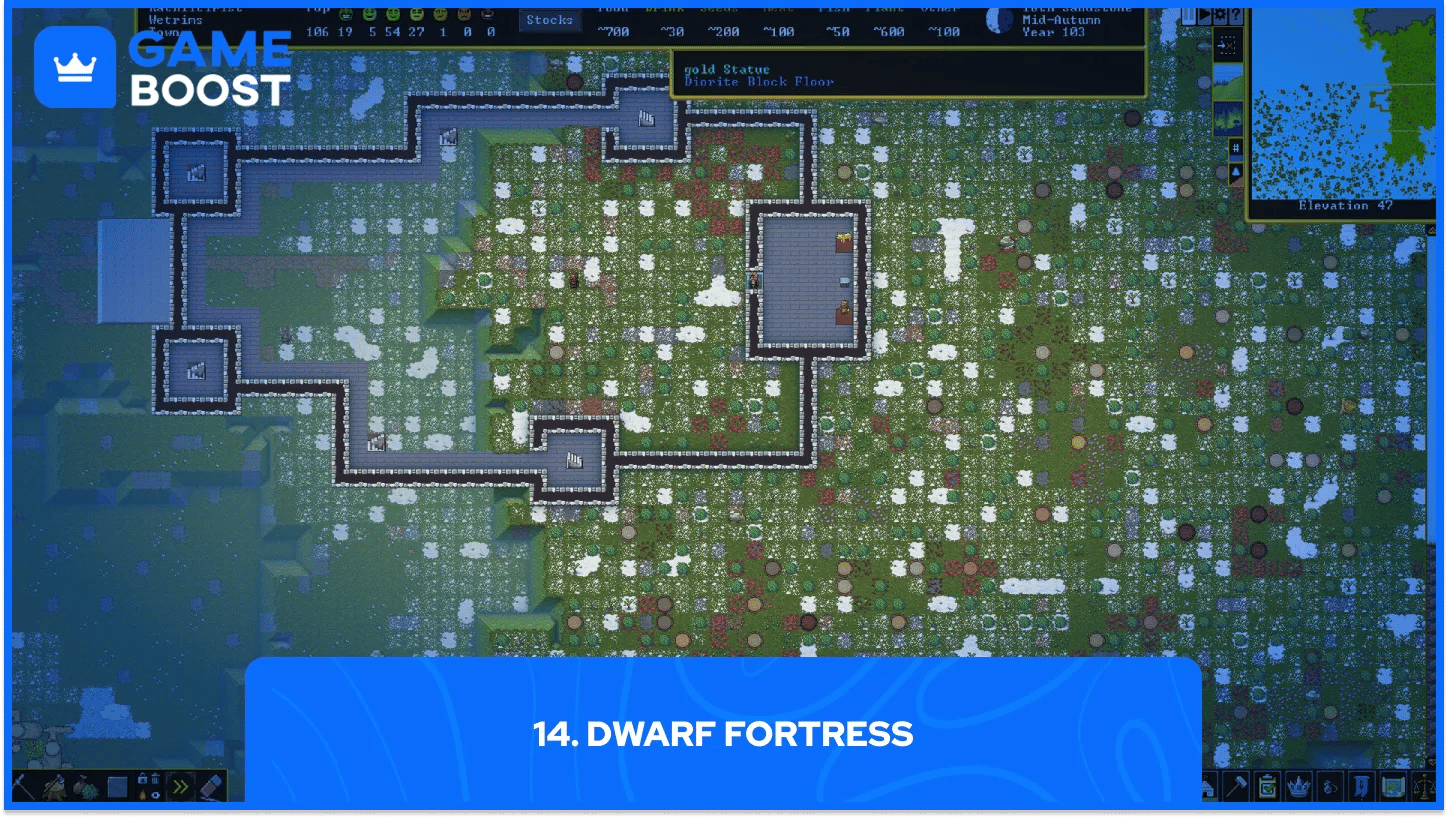 dwarf fortress gameplay