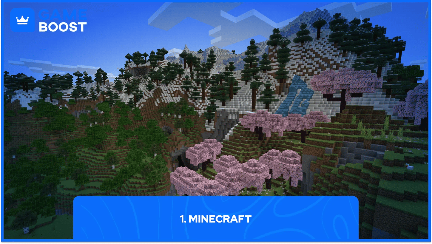 minecraft gameplay