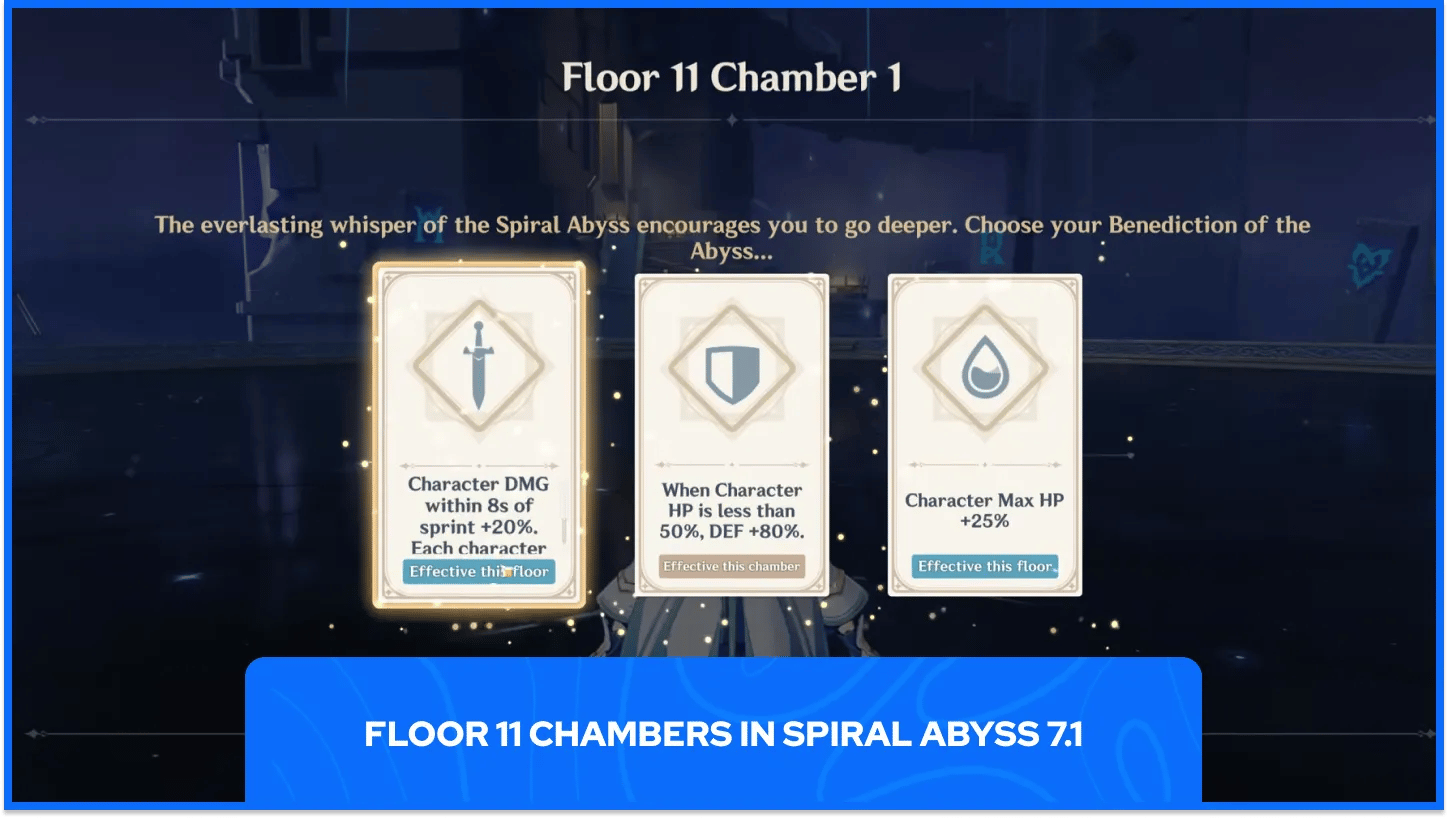 Floor 11 Chamber 11-1 Floor Abyss