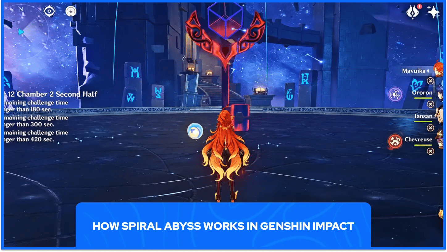 Spiral Abyss Floor 12