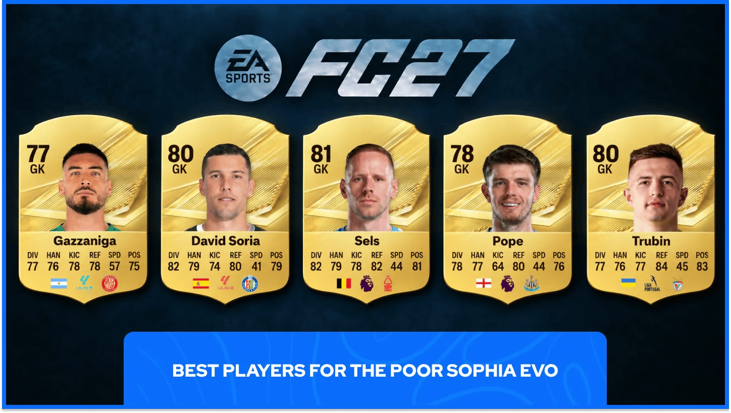 Poor Sophia EVO Paulo Gazzaniga,  David Soria, Matz Sels,  Nick Pope,  Anatoliy Trubin 
