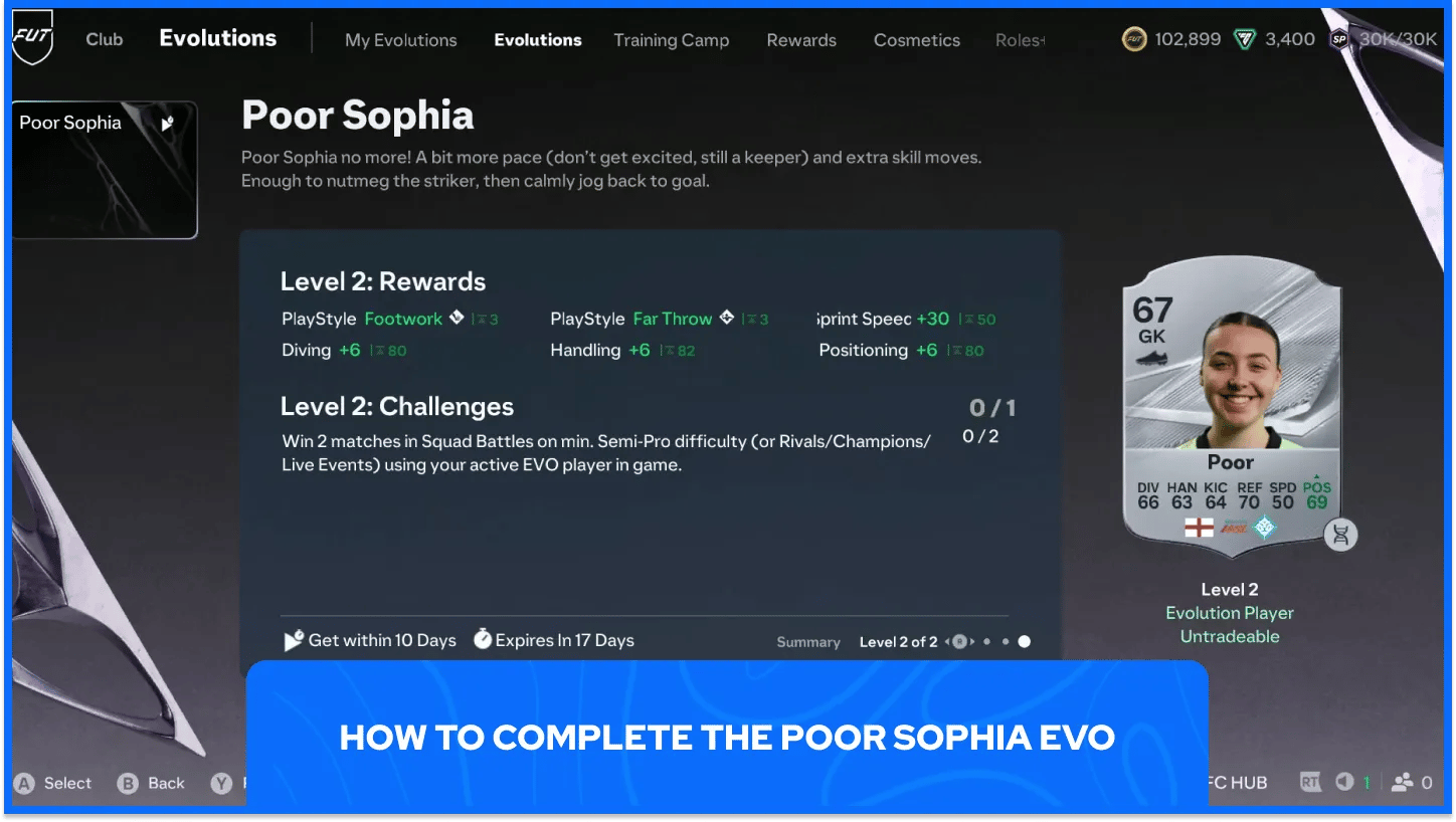 Poor Sophia EVO Level 2 Rewards