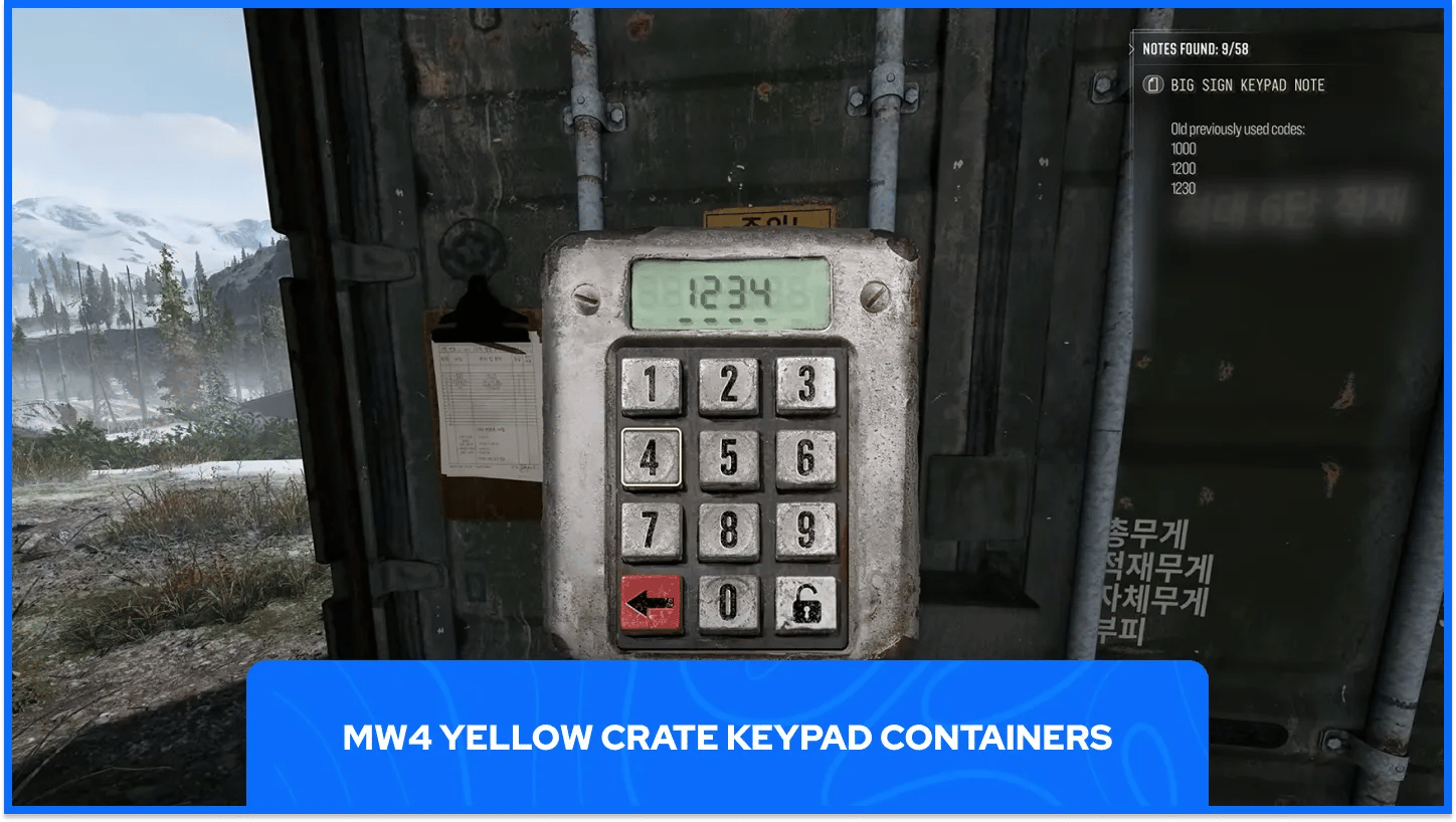 MW4 Keypad Containers