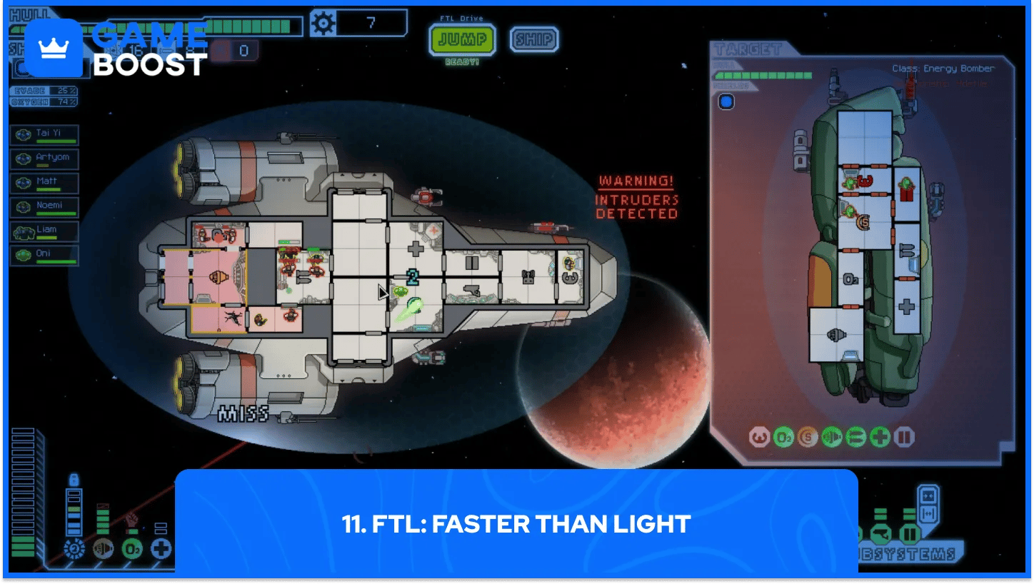 ftl: faster than light gameplay