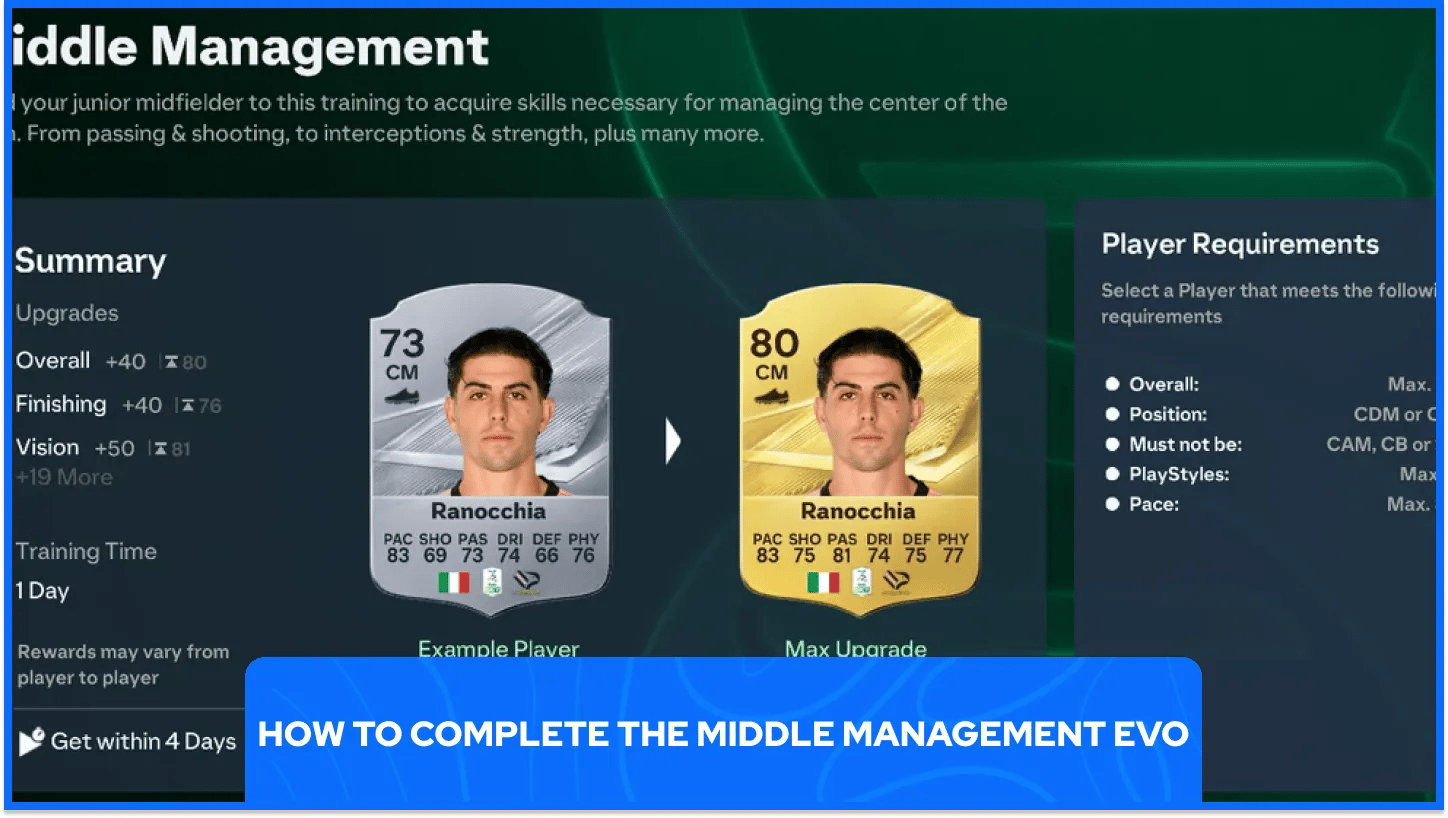 Middle Management EVO Max Upgrade