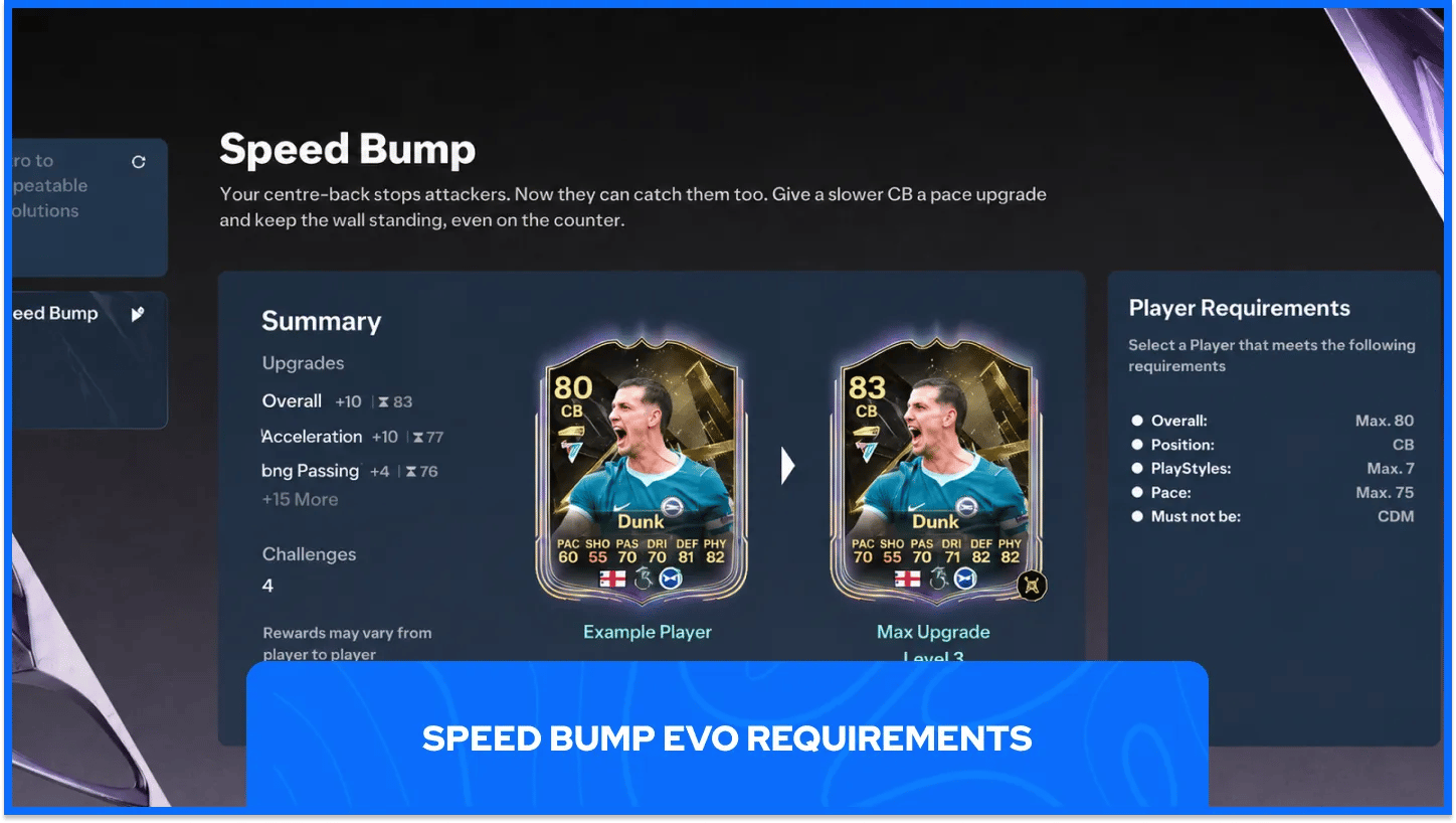 Speed Bump Evolution