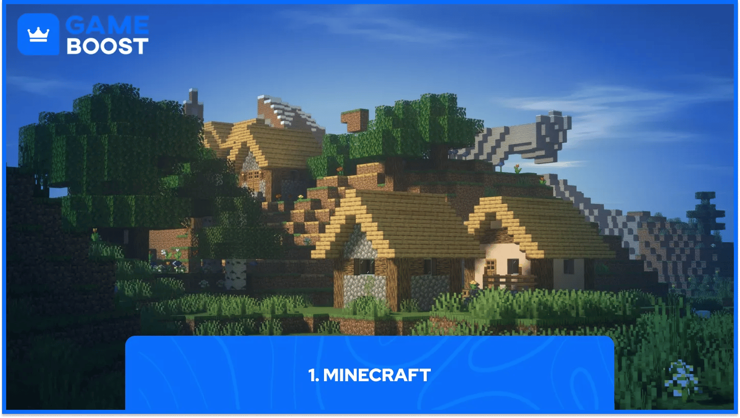 minecraft gameplay