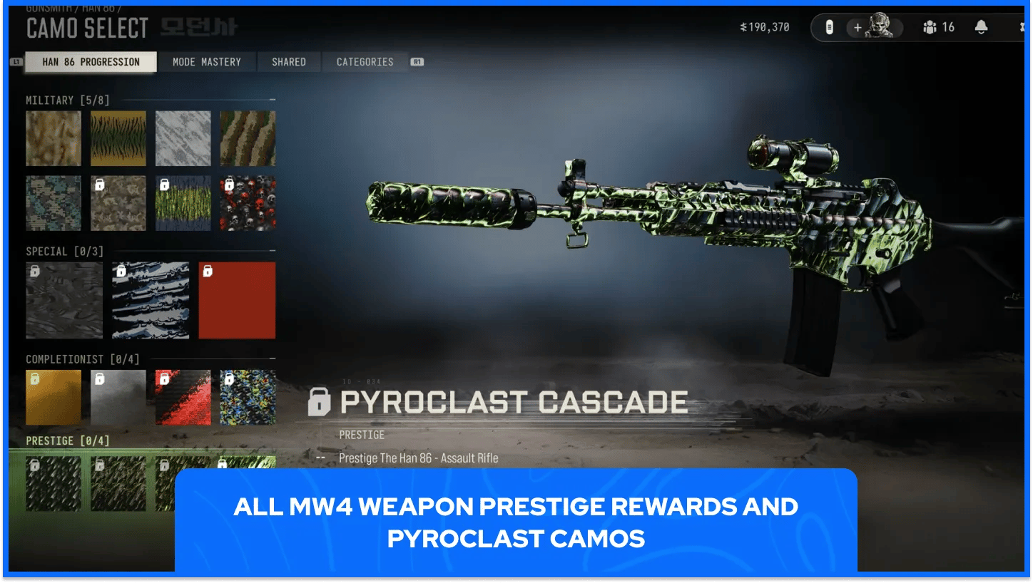 Pyroclast Cascade MW4