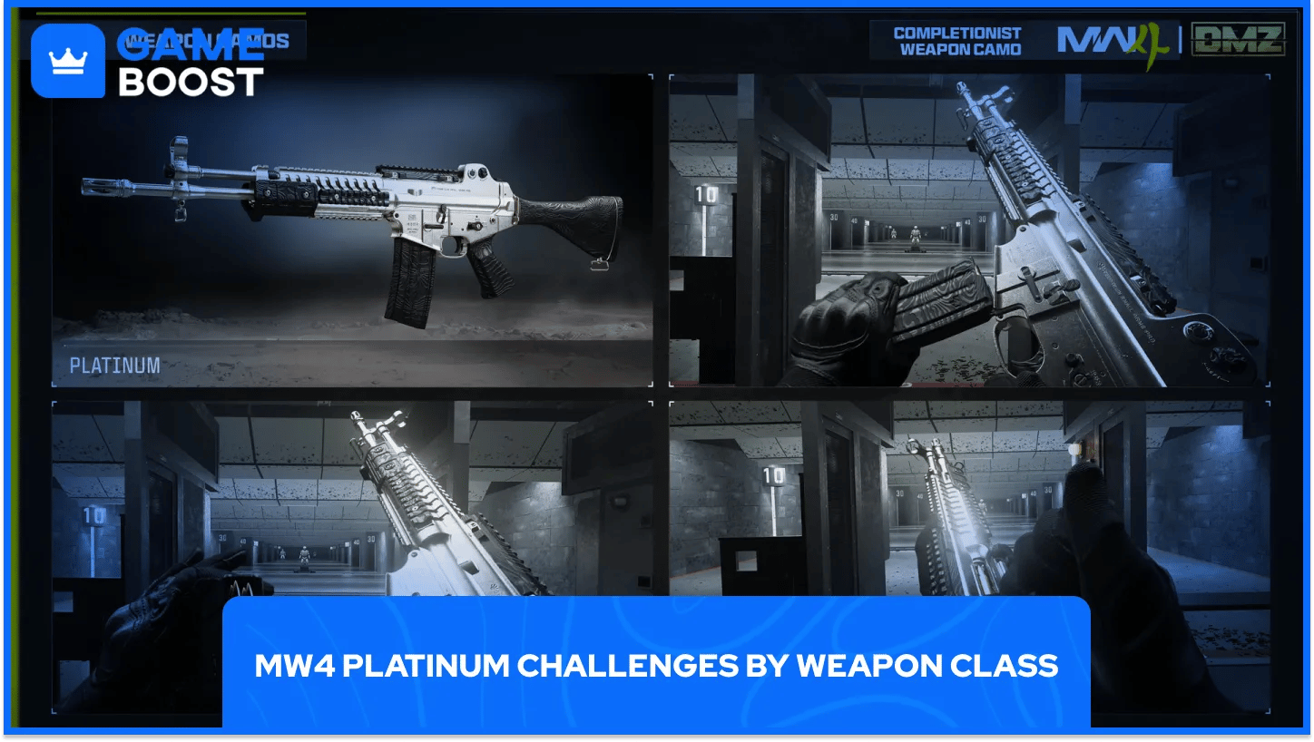 MW4 Platinum Challenges by Weapon Class