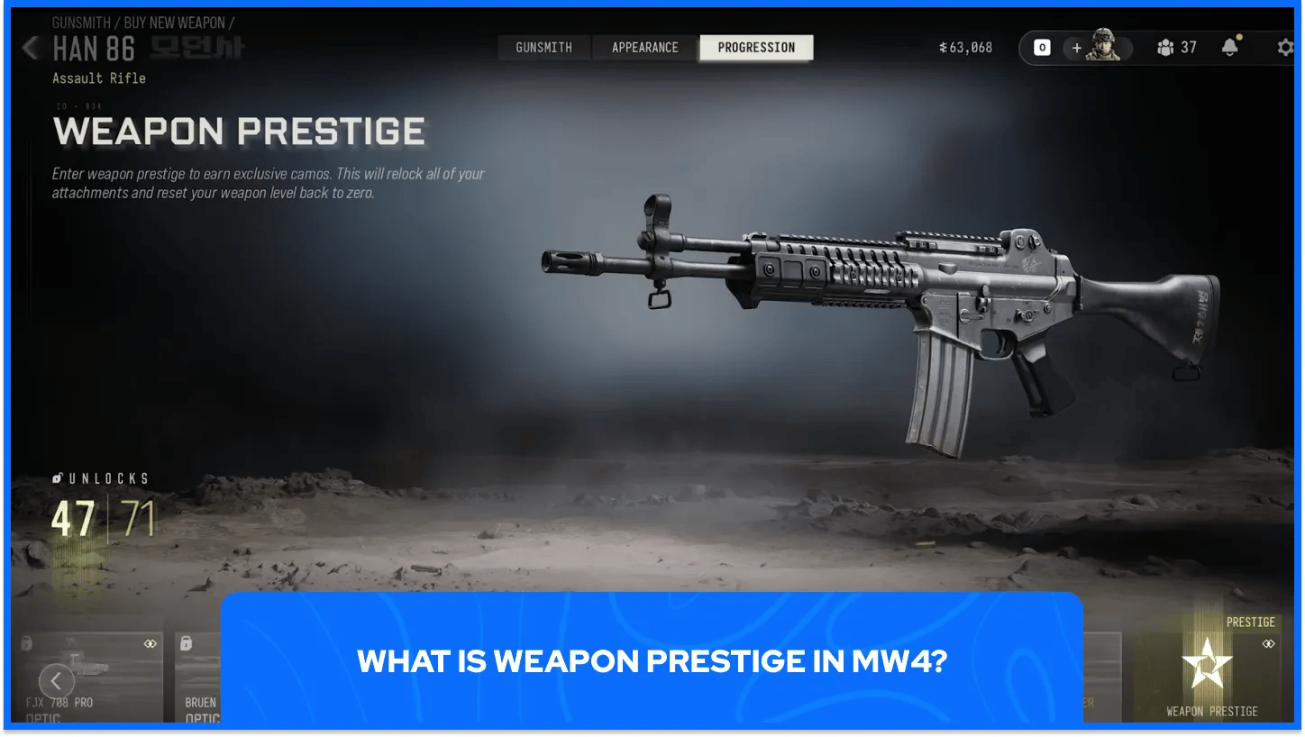 MW4 Weapon Prestige