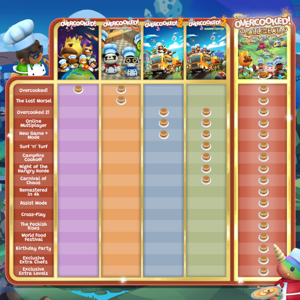 Game artwork 4