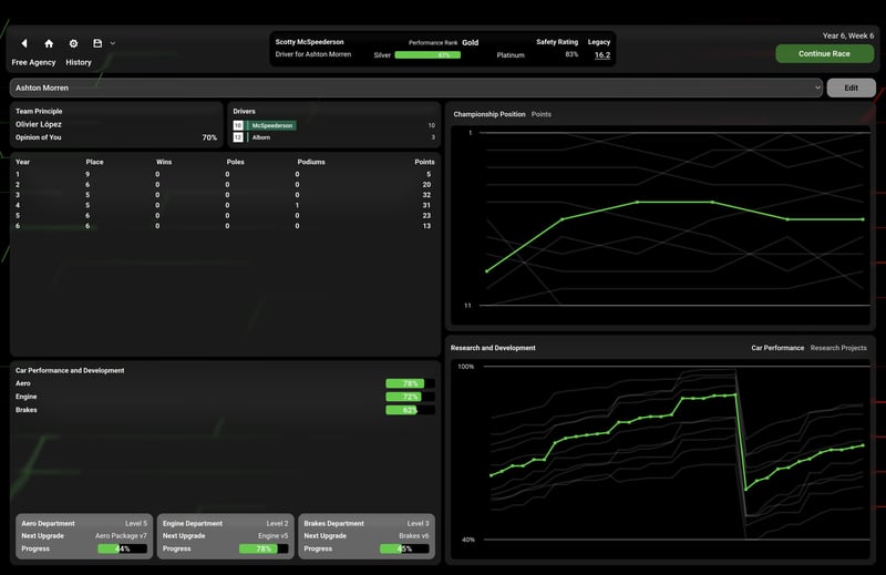 Game screenshot 2