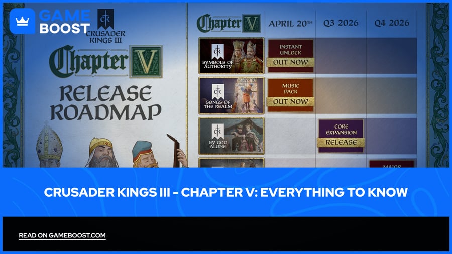 Crusader Kings III - Kapitel V: Alles, was Sie wissen müssen