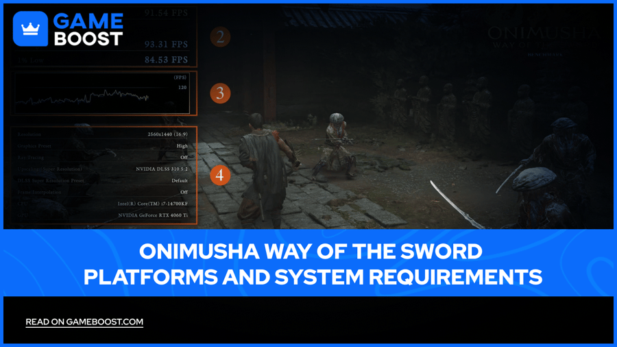 Onimusha Way of the Sword Platforms and System Requirements