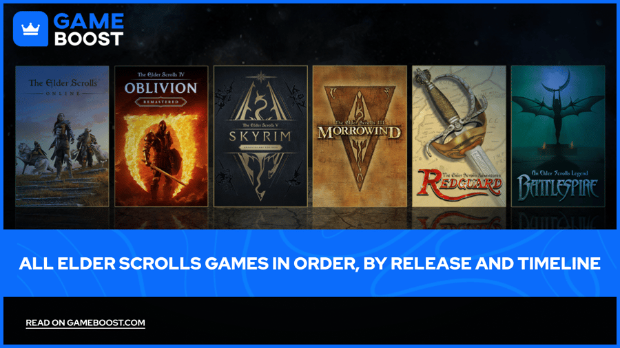 All Elder Scrolls Games in Order, by Release and Timeline