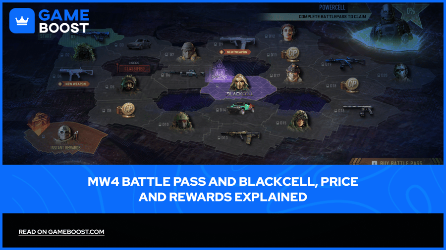 MW4 Battle Pass and BlackCell, Price and Rewards Explained