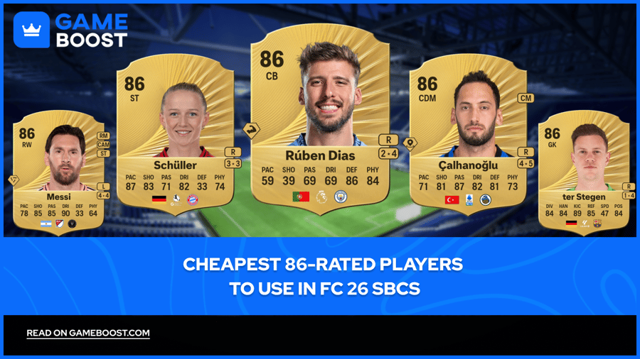 Los jugadores de 86 de valoración más baratos para usar en los SBC de FC 26