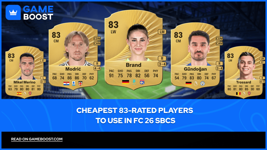 Los jugadores de 83 de valoración más baratos para usar en SBCs de FC 26