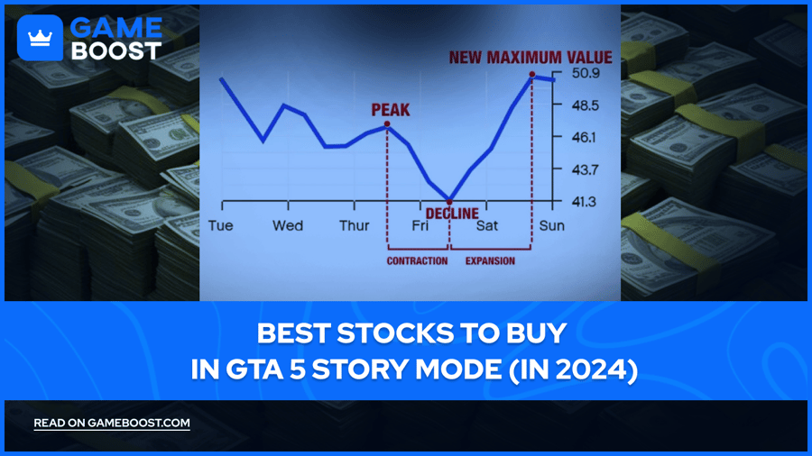 Best Stocks to Buy in GTA 5 Story Mode (in 2025)