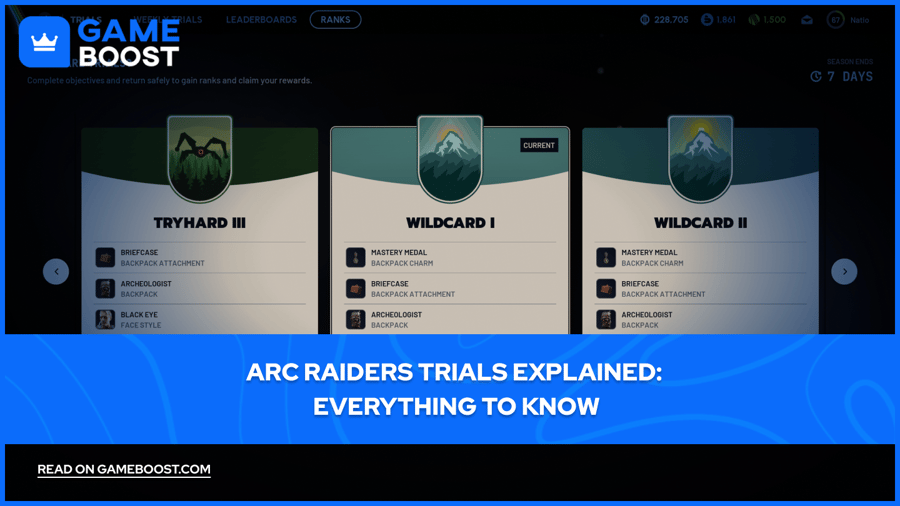 ARC Raiders Trials Explained: Wszystko, co musisz wiedzieć