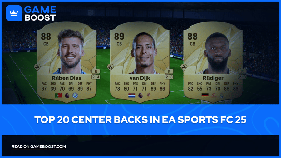 Top 20 Center Backs in EA Sports FC 25