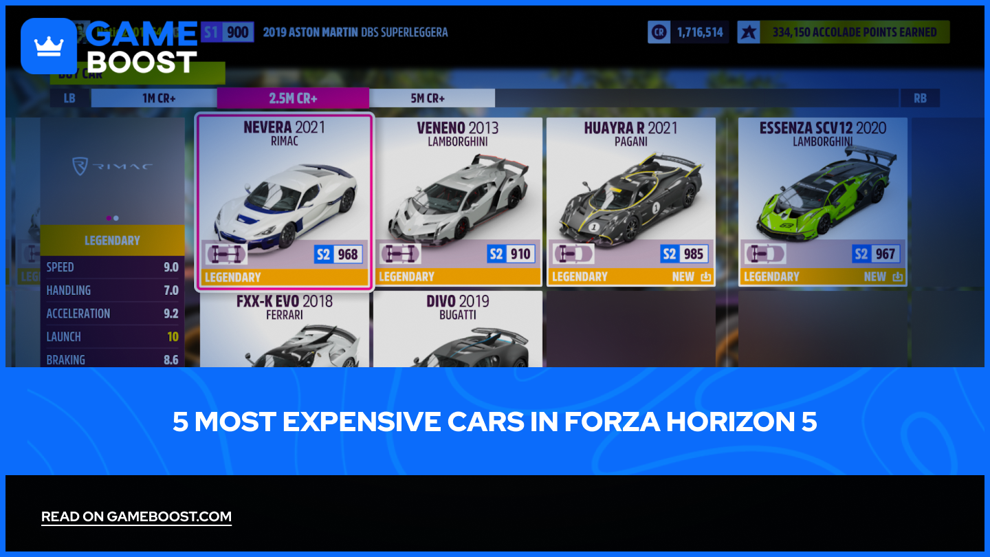 5 Самых Дорогих Машин в Forza Horizon 5