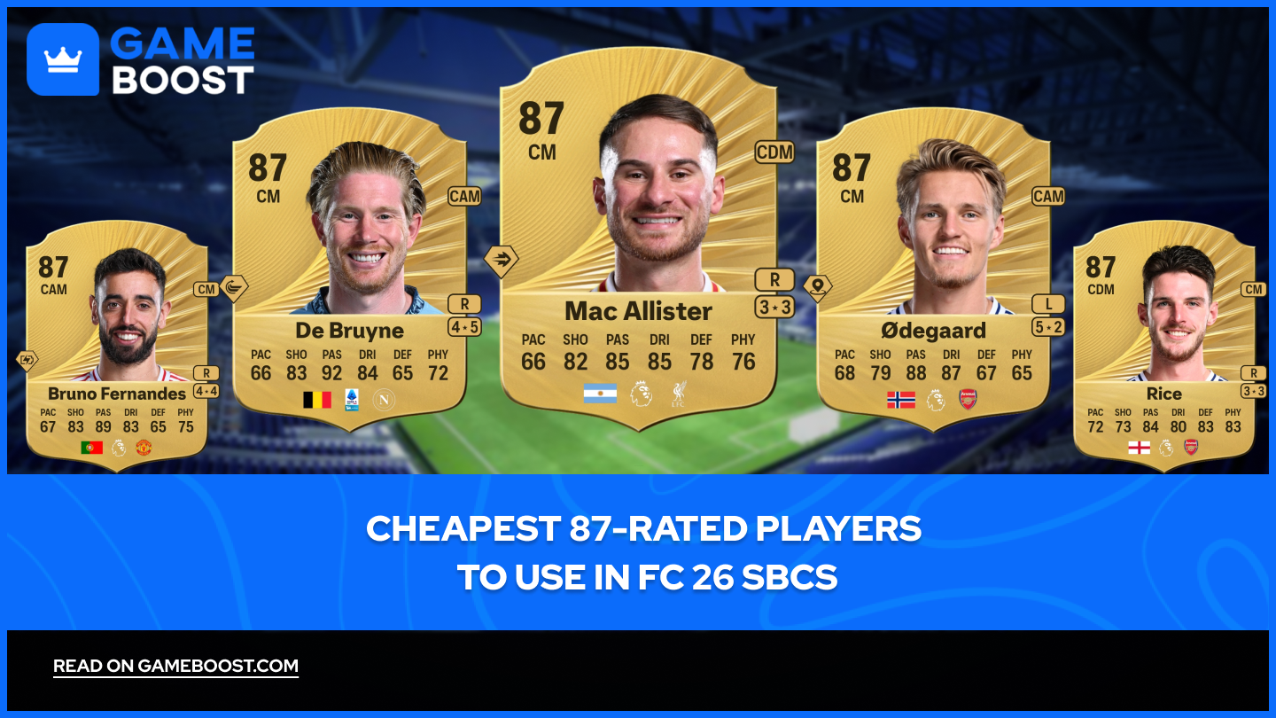 Billigste 87-Rated Spillere at Bruge i FC 26 SBC'er