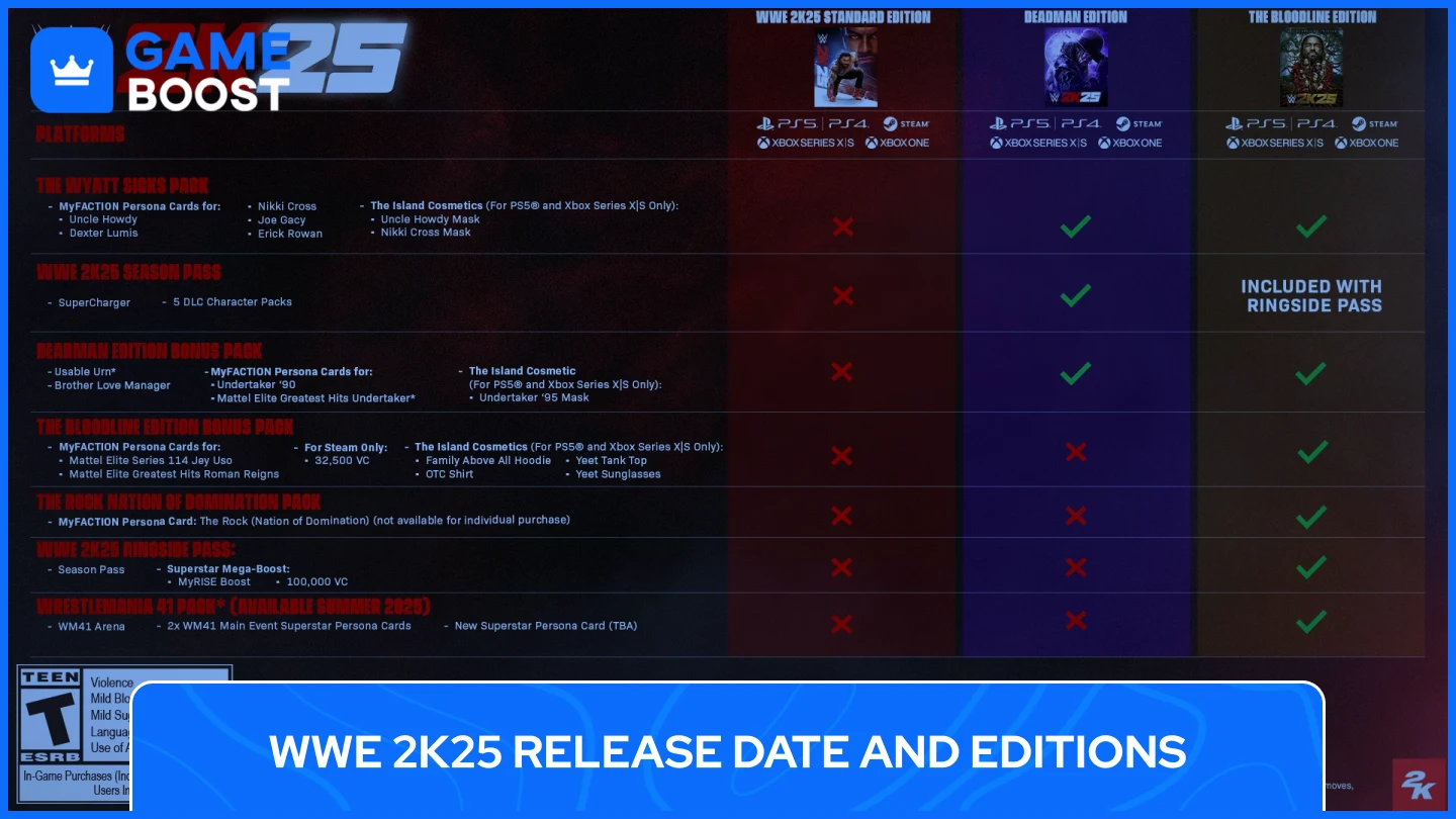 wwe 2k25 release date and editions
