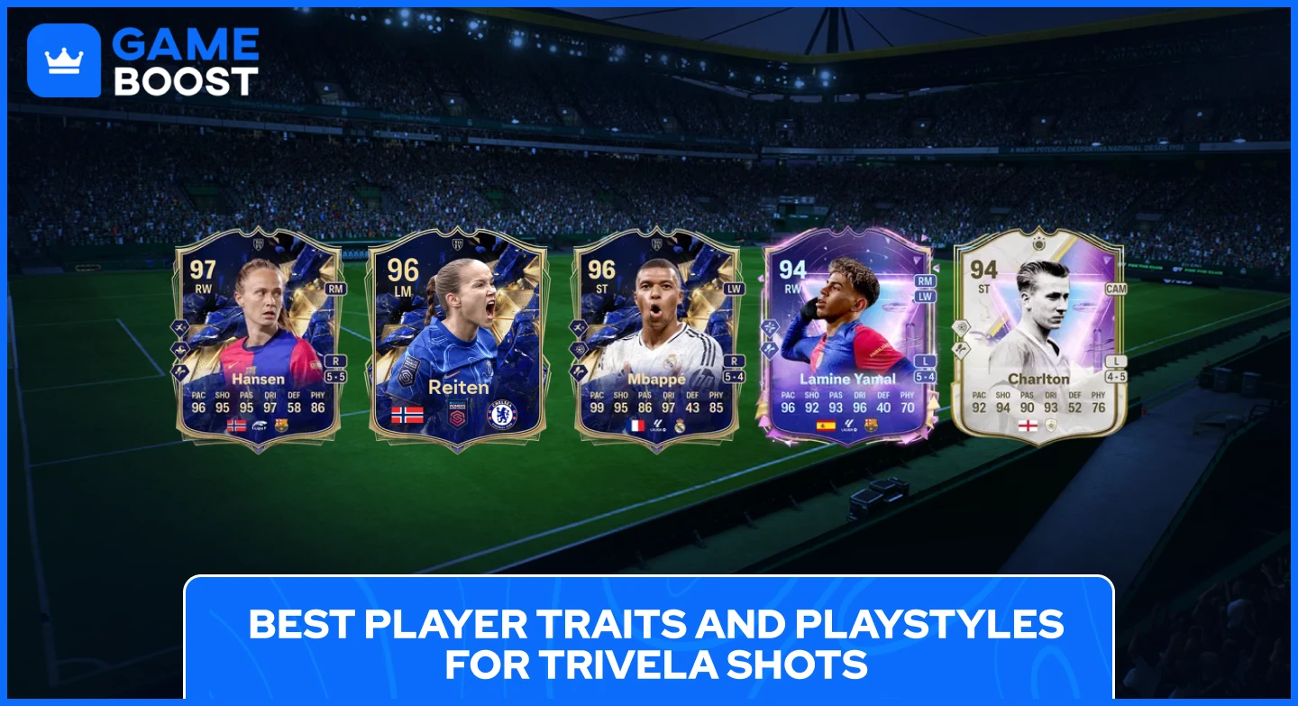 best players for trivela fc 25