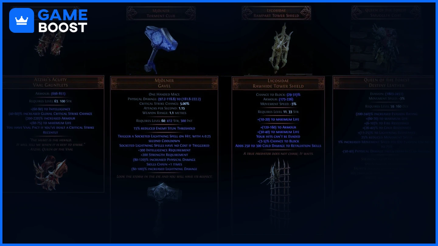 poe 2 уникальные предметы