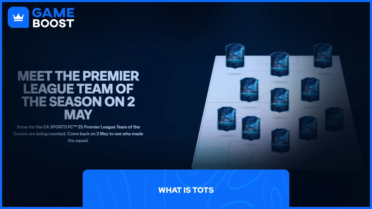 a picture of team of the season in fc 25