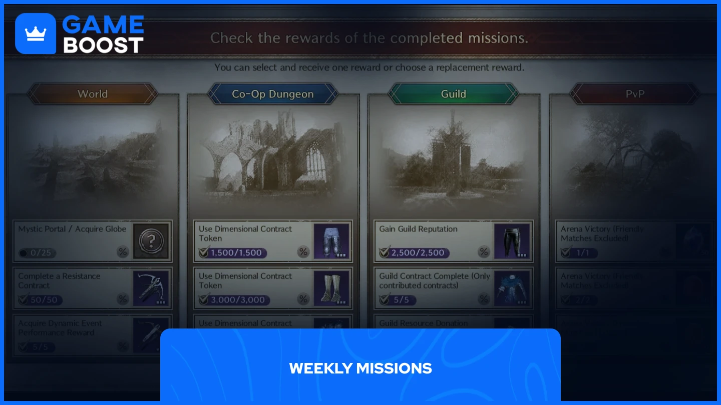 throne and liberty weekly missions