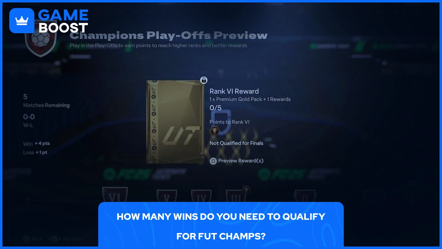 fut champions play-offs in fc 25