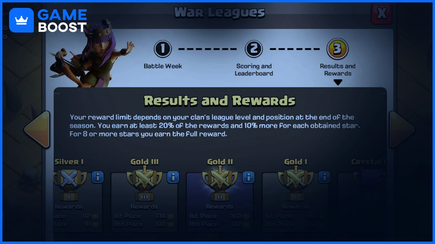 coc league rewards