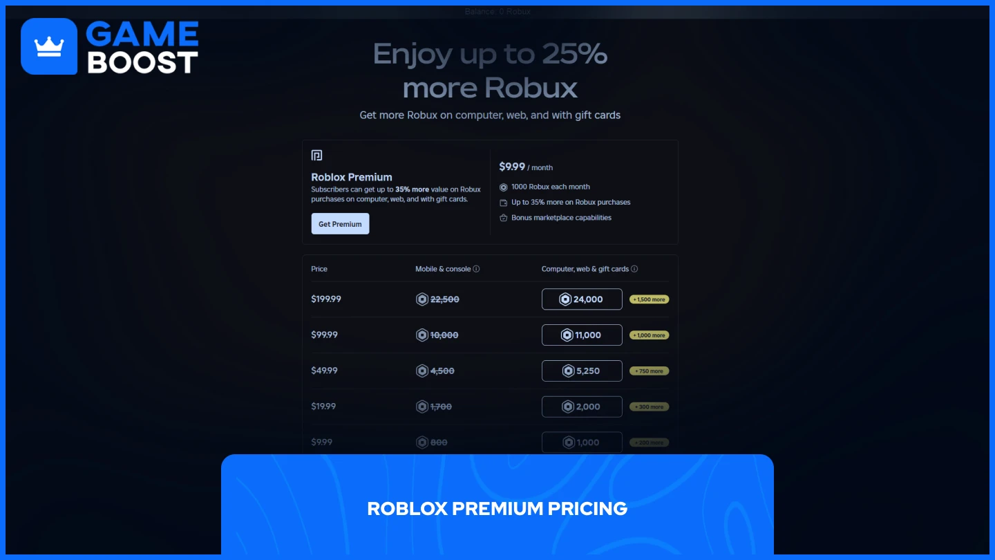 a picture of roblox premium subscription