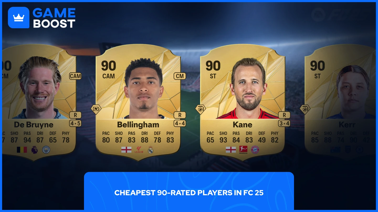 多名FC 25中90评分球员的图片