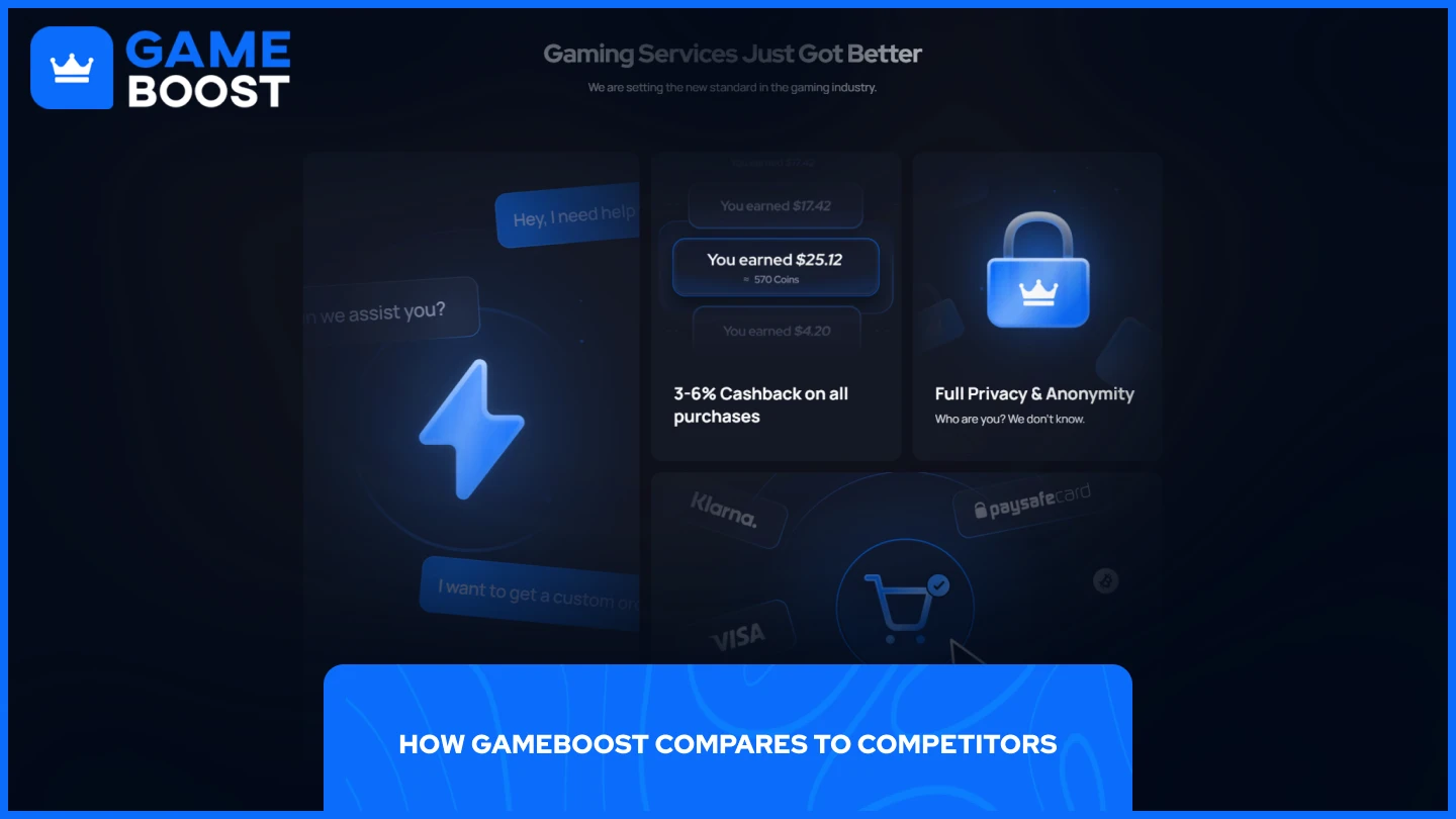 gameboost features