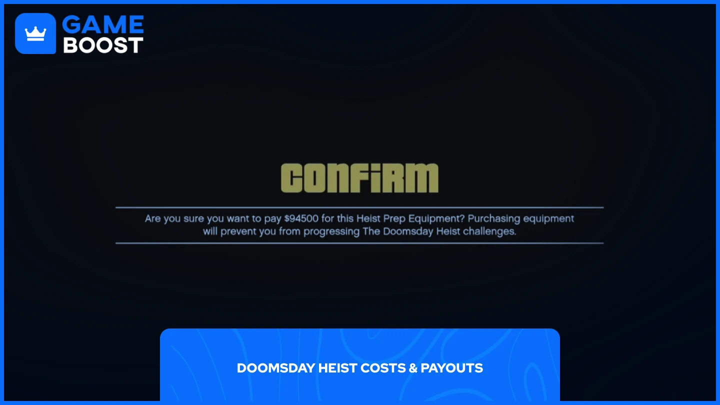 a picture of a confirmation message for paying the heist's prep equipment