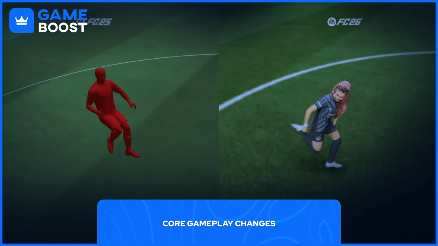 a comparison of the character movement between FC 25 & FC 26