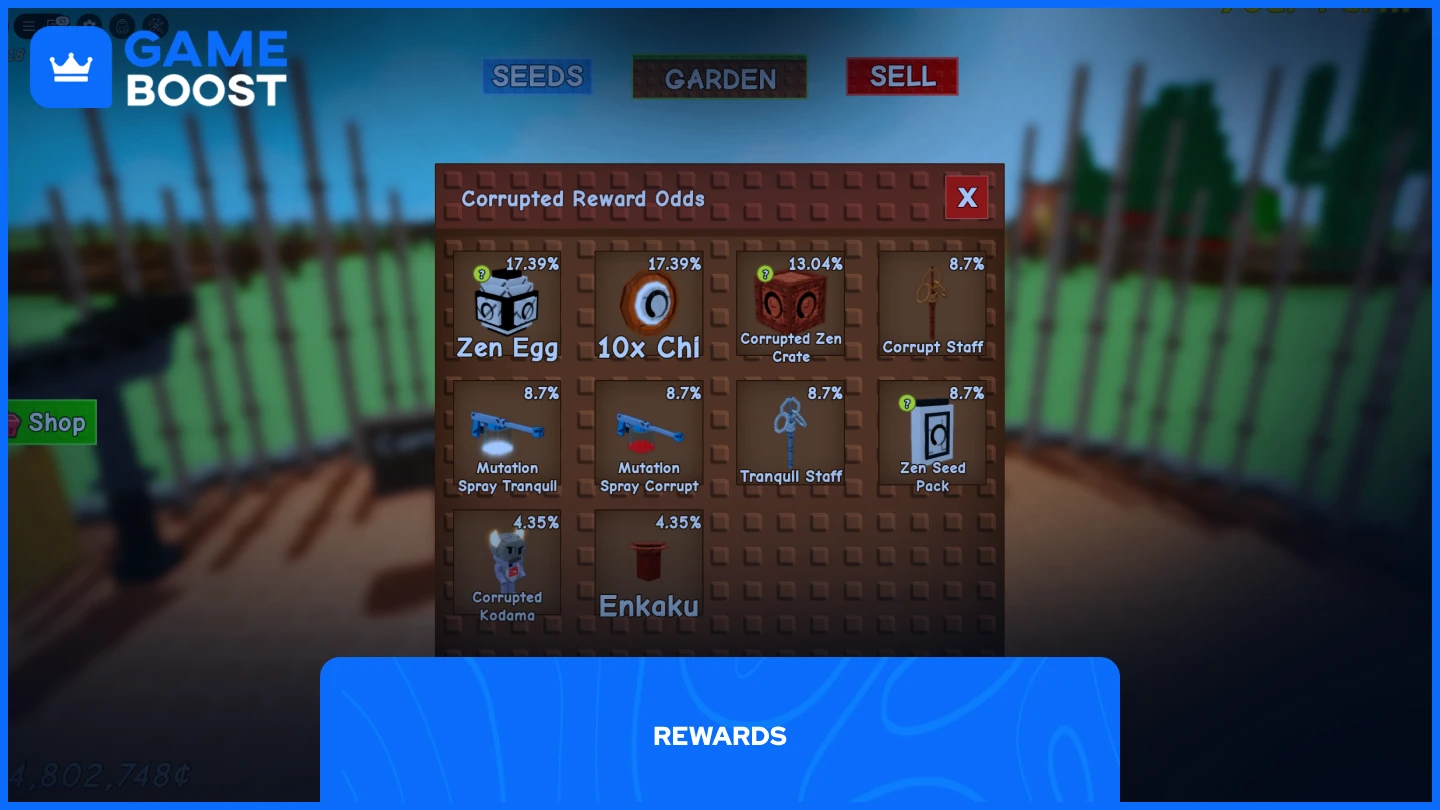 a picture of the corrupted reward odds