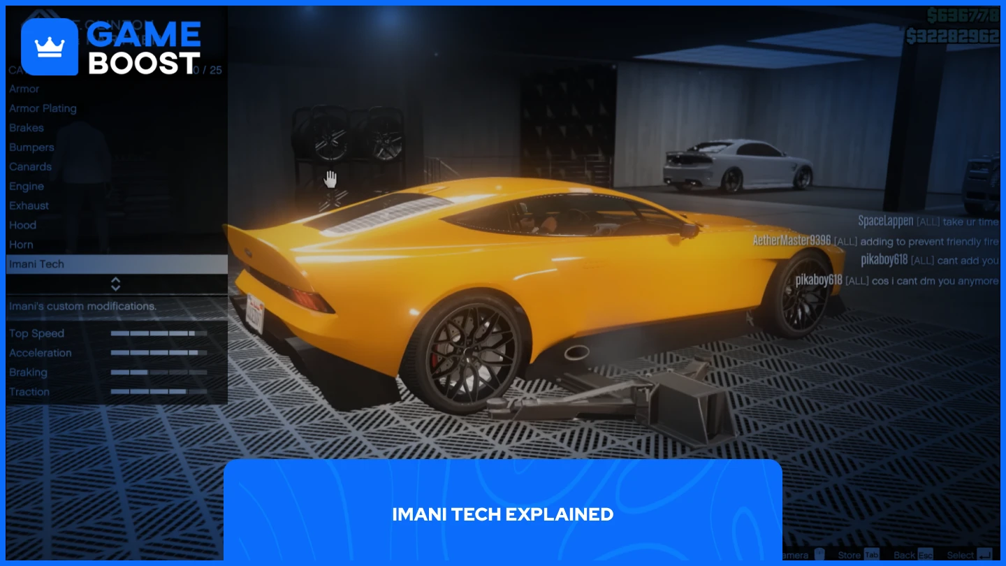 应用Imani Tech的汽车图片