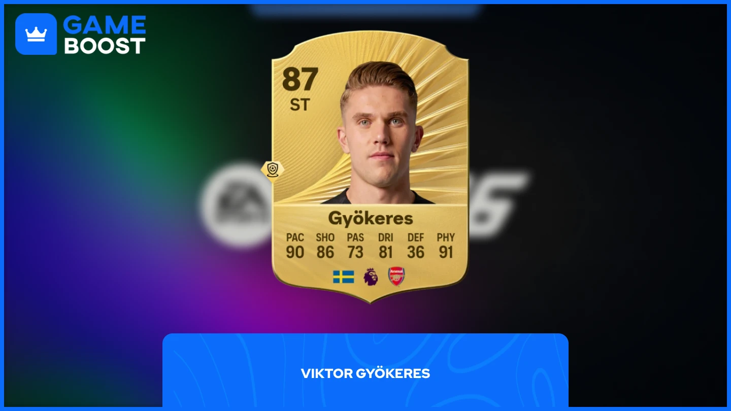 fc 26 viktor gyokeres