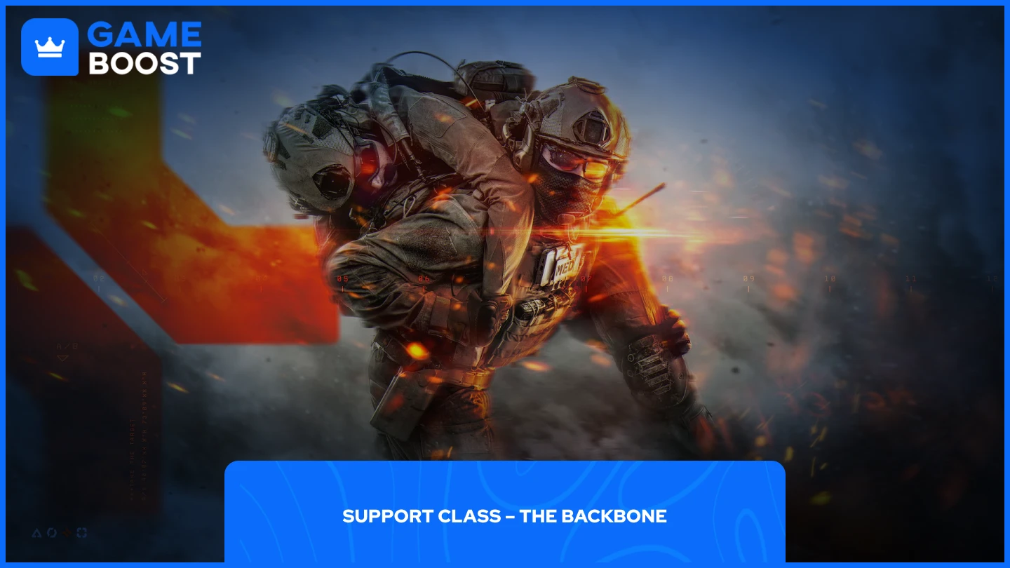 battlefield 6 support
