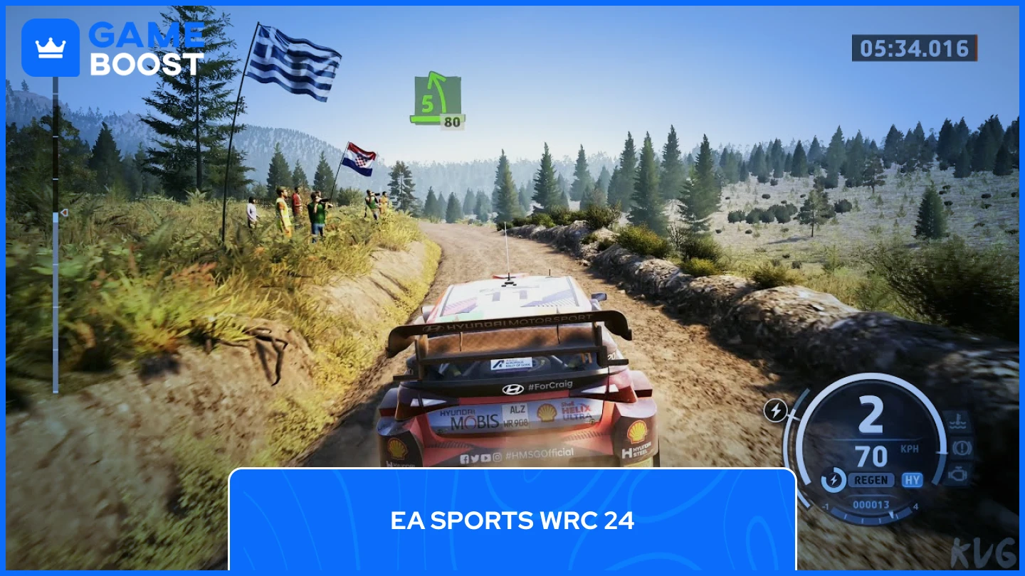 Playstation plus EA Sports WRC 24