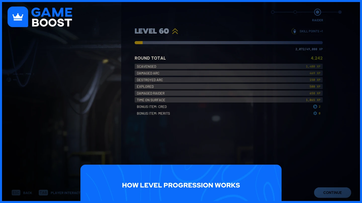 a picture of the XP summary after a raid in arc raiders