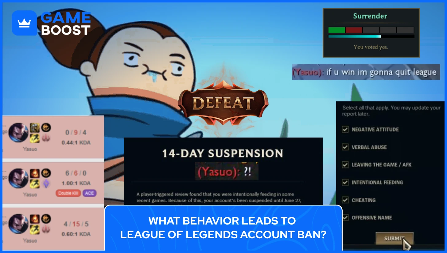 Raisons de bannissement sur League of Legends