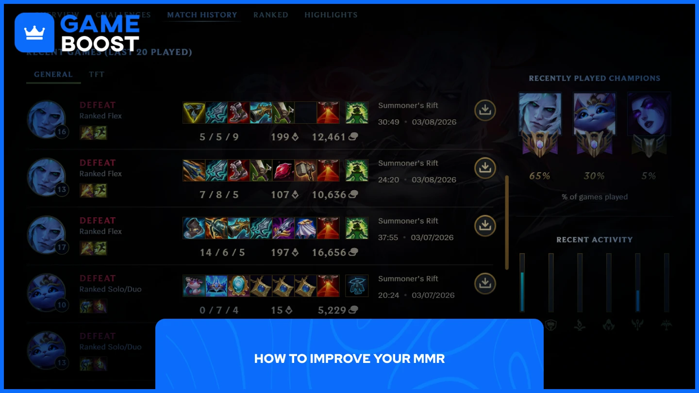 immagine della cronologia delle partite di un giocatore in league of legends